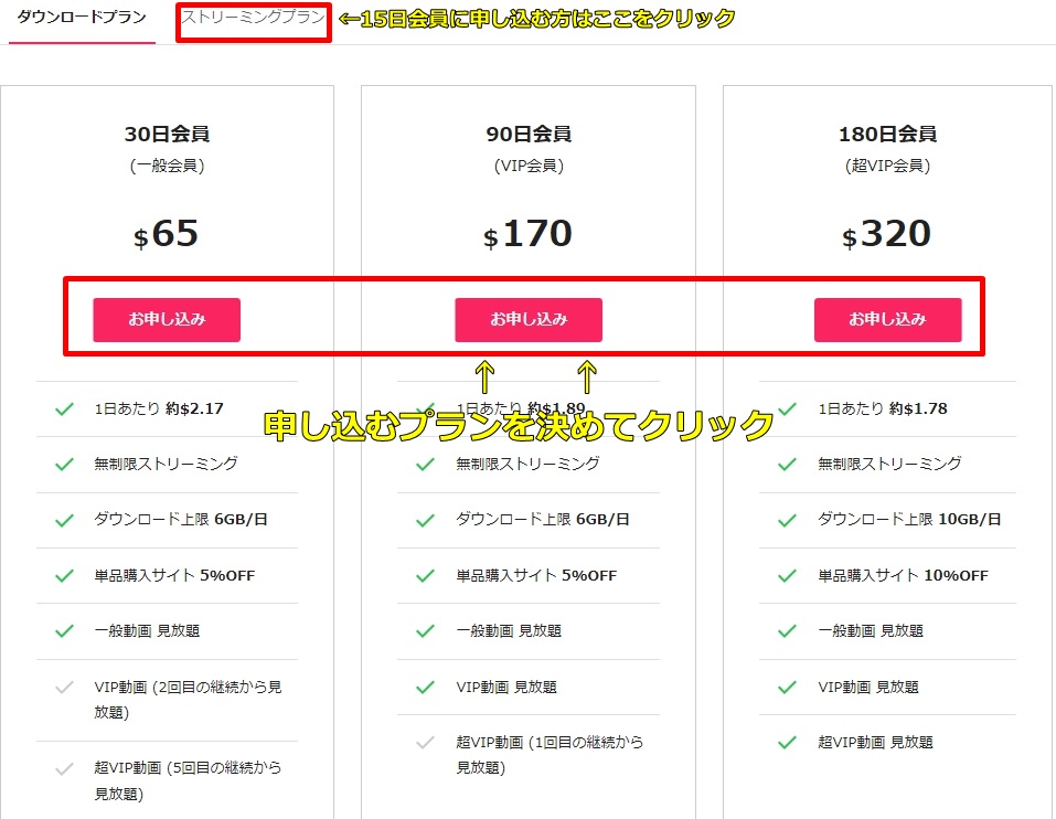 一本道,デビットカード,入会